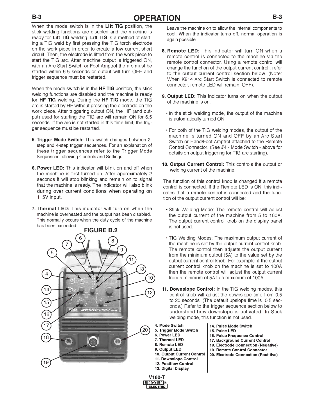 Lincoln Electric IM738-A, V160-T manual Figure b.2 