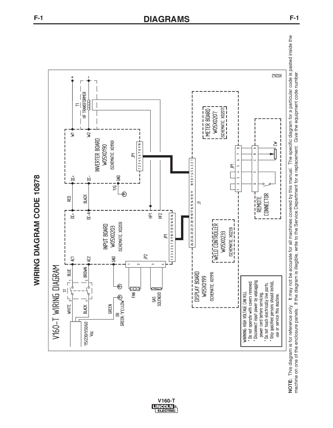 Lincoln Electric V160-T, IM738-A manual Diagrams 