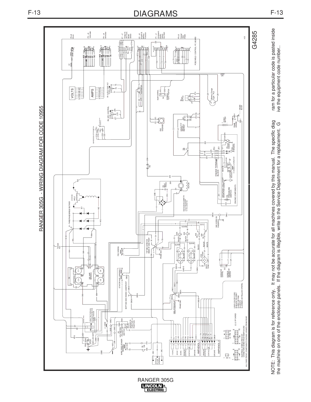 Lincoln Electric IM742-A manual G4285, Ammeter 