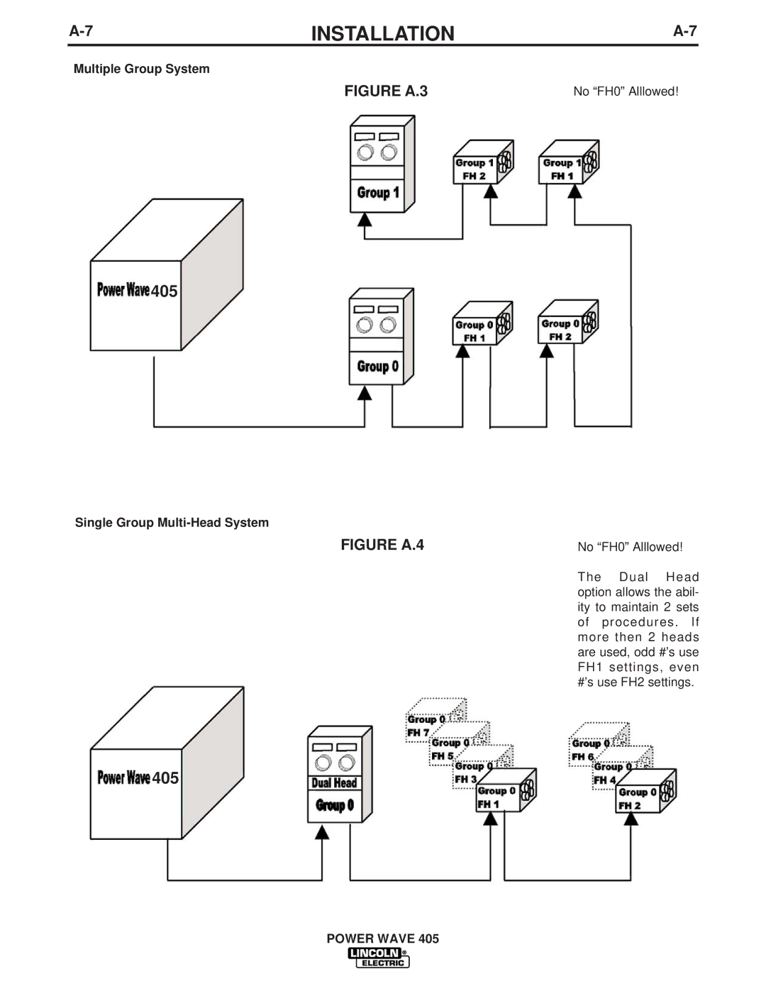 Lincoln Electric IM746 manual Multiple Group System, No FH0 Alllowed, Single Group Multi-Head System 