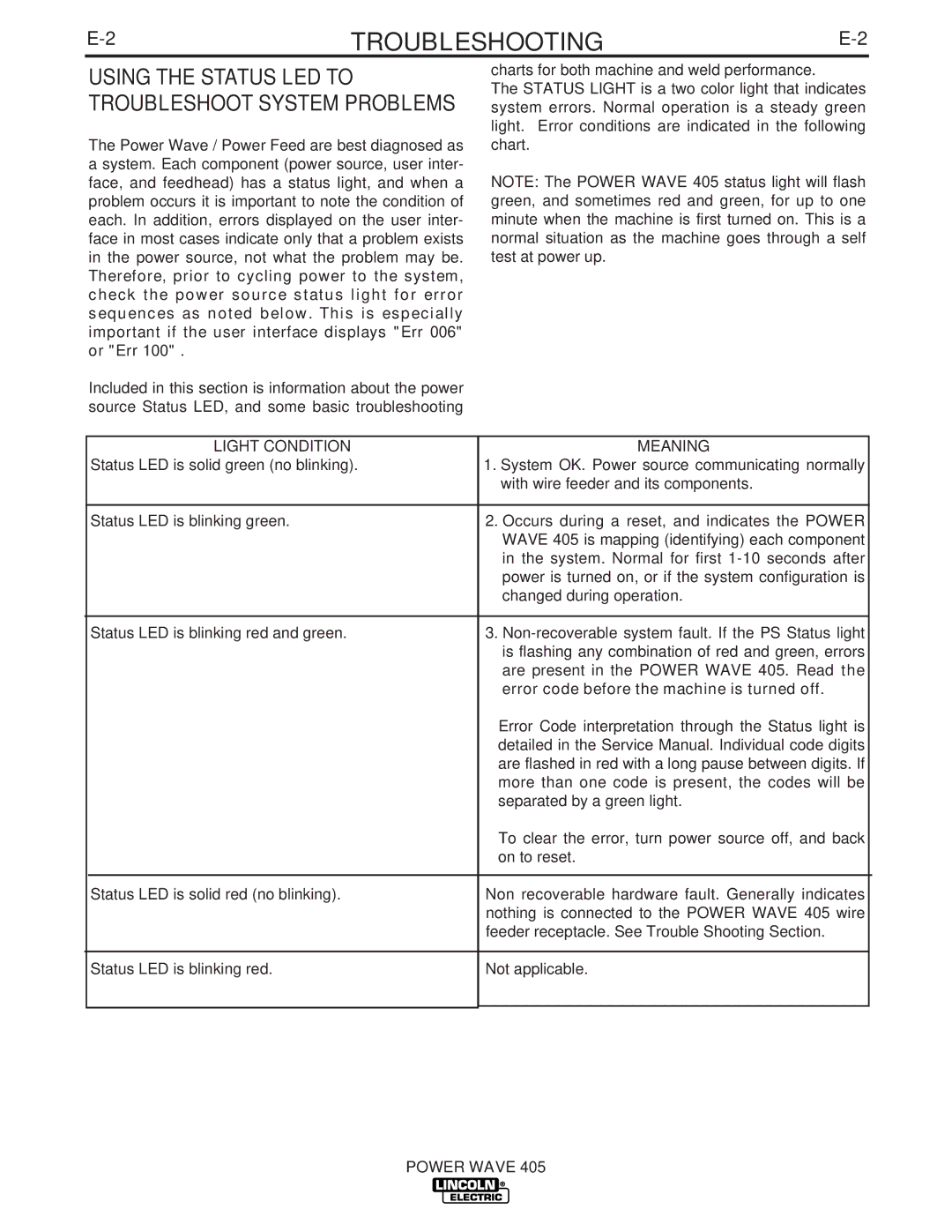 Lincoln Electric IM746 Using the Status LED to Troubleshoot System Problems, Error code before the machine is turned off 