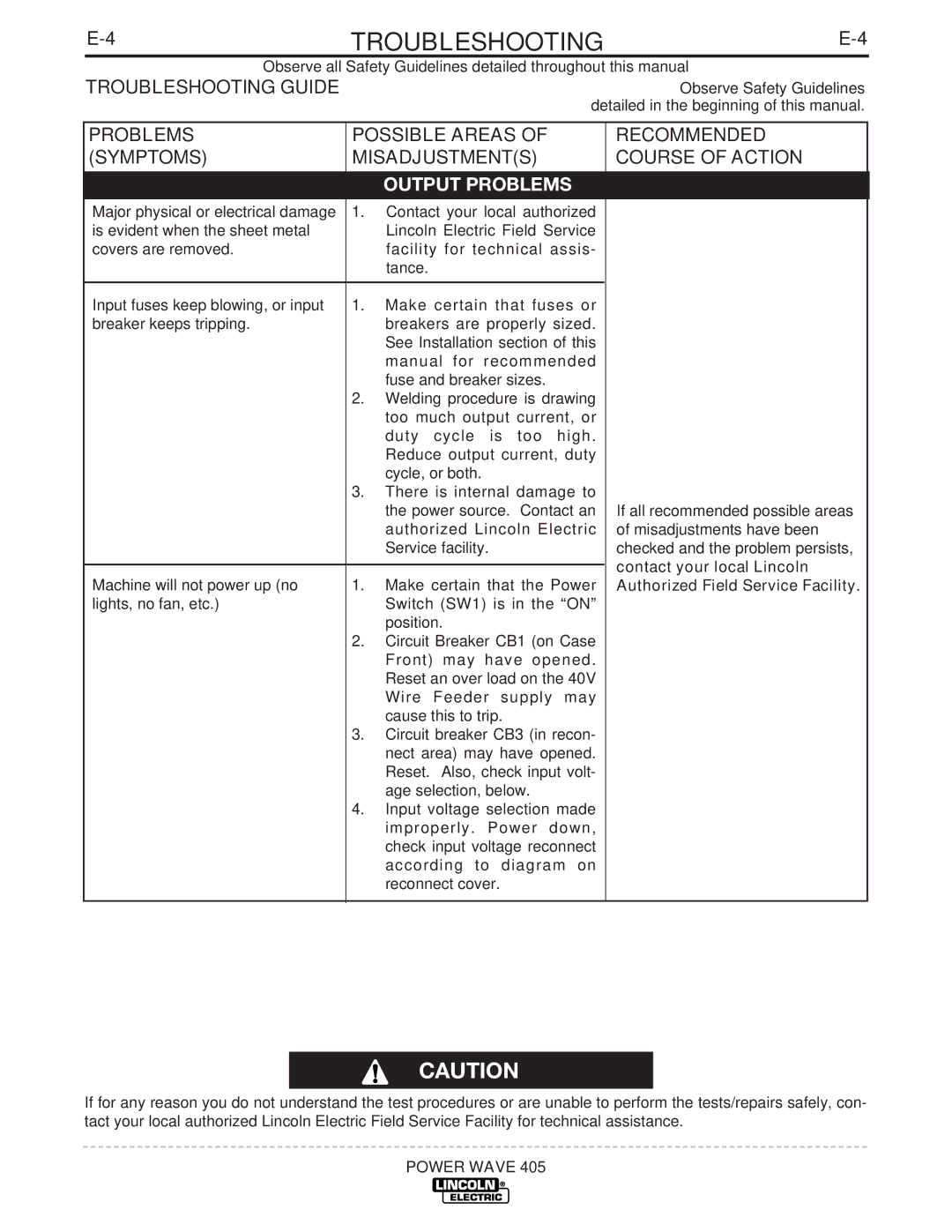 Lincoln Electric IM746 manual Troubleshooting Guide, Contact your local Lincoln, Authorized Field Service Facility 