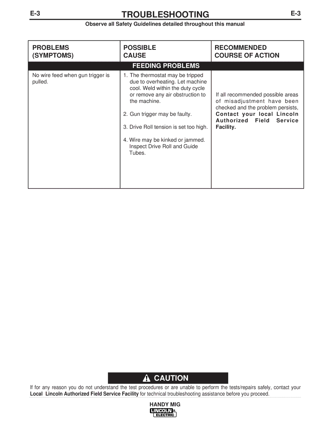 Lincoln Electric IM756-A manual Contact your local Lincoln Authorized Field Service, Facility 