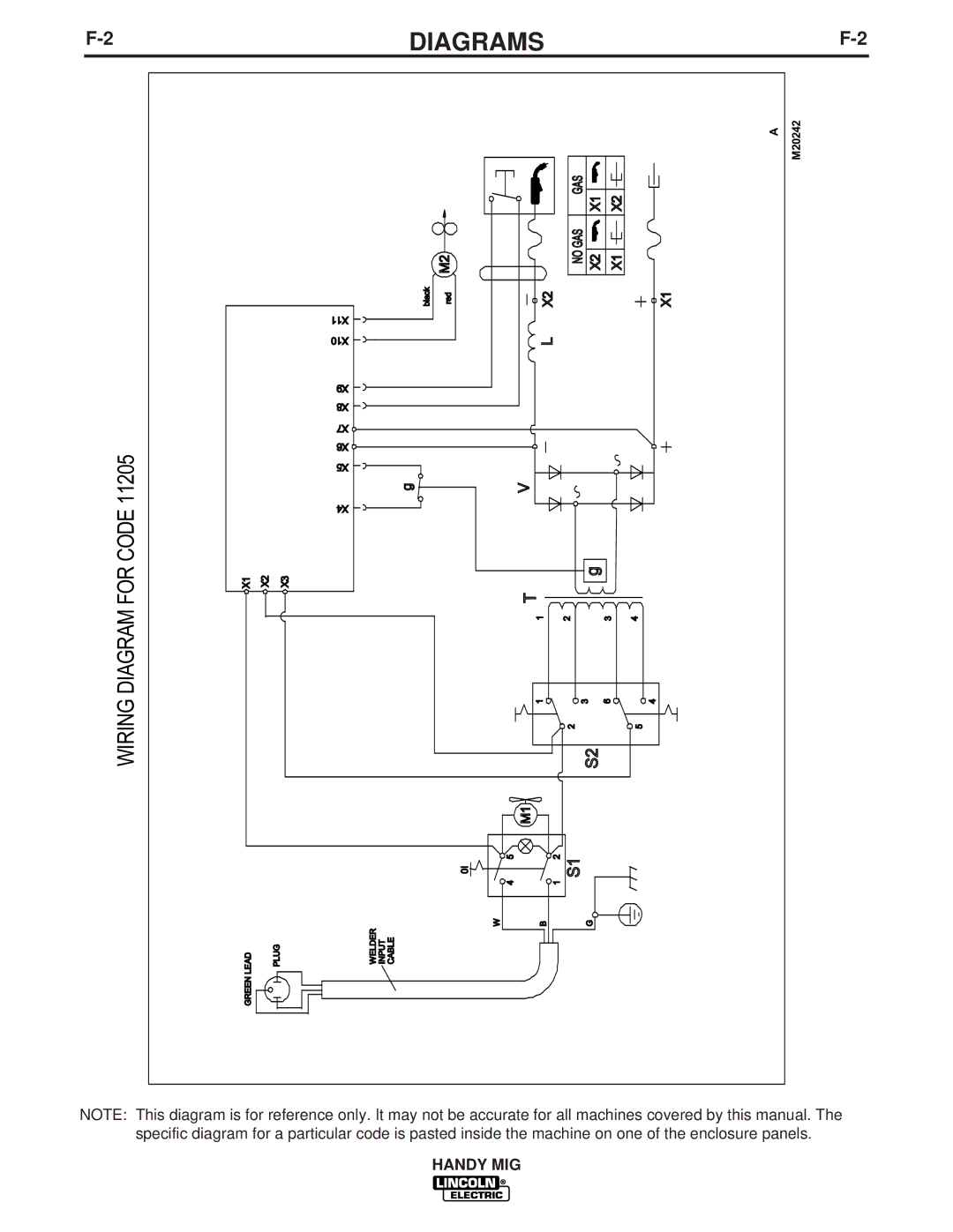 Lincoln Electric IM756-A manual Wiring Diagram for Code 