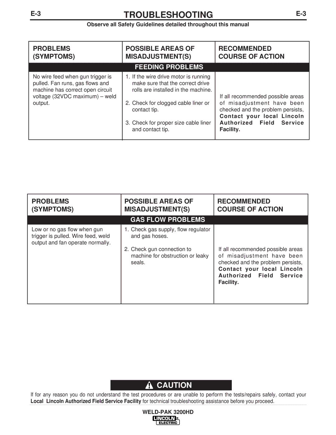 Lincoln Electric 3200HD, IM759 manual Contact your local Lincoln Authorized Field Service, Facility 