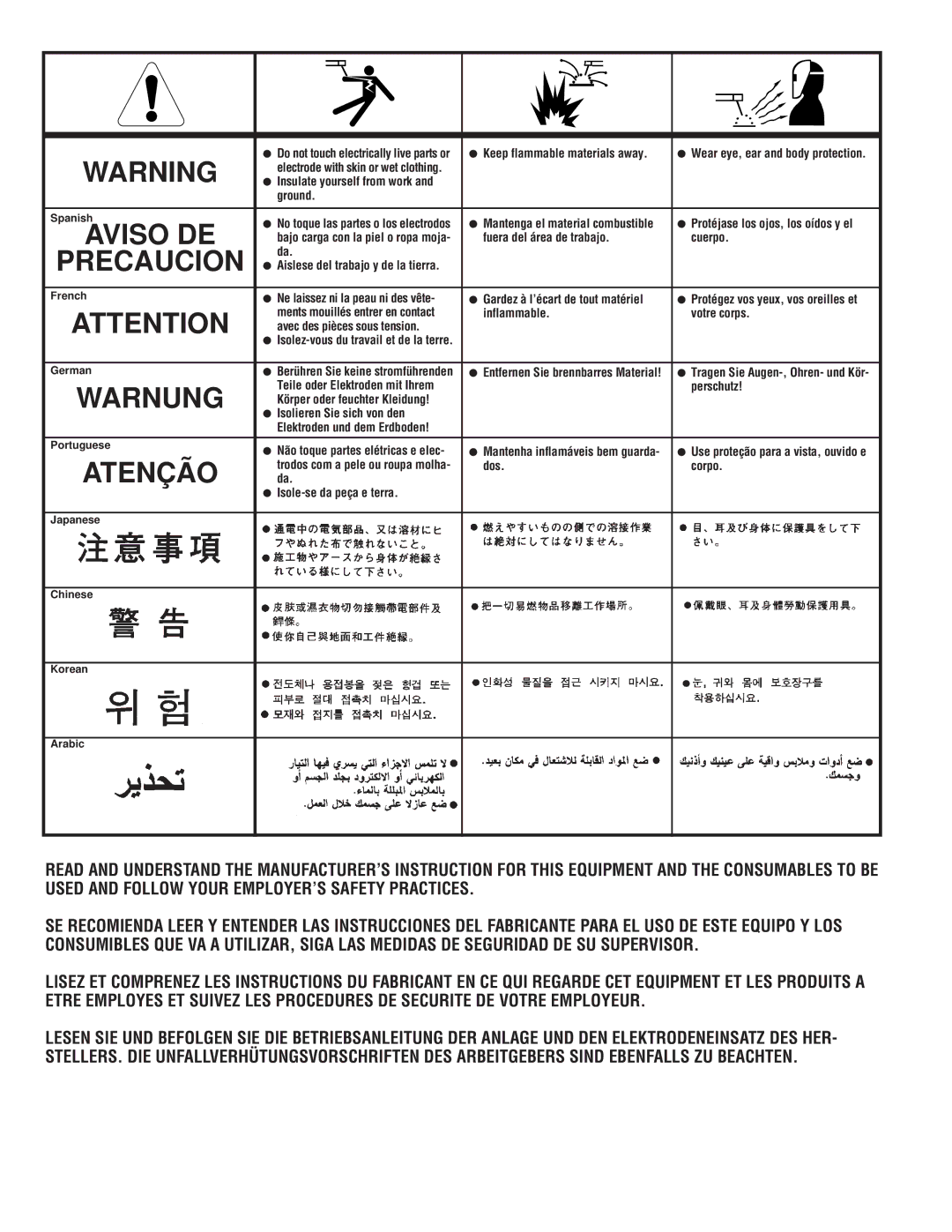 Lincoln Electric IM759, 3200HD manual Precaucion 