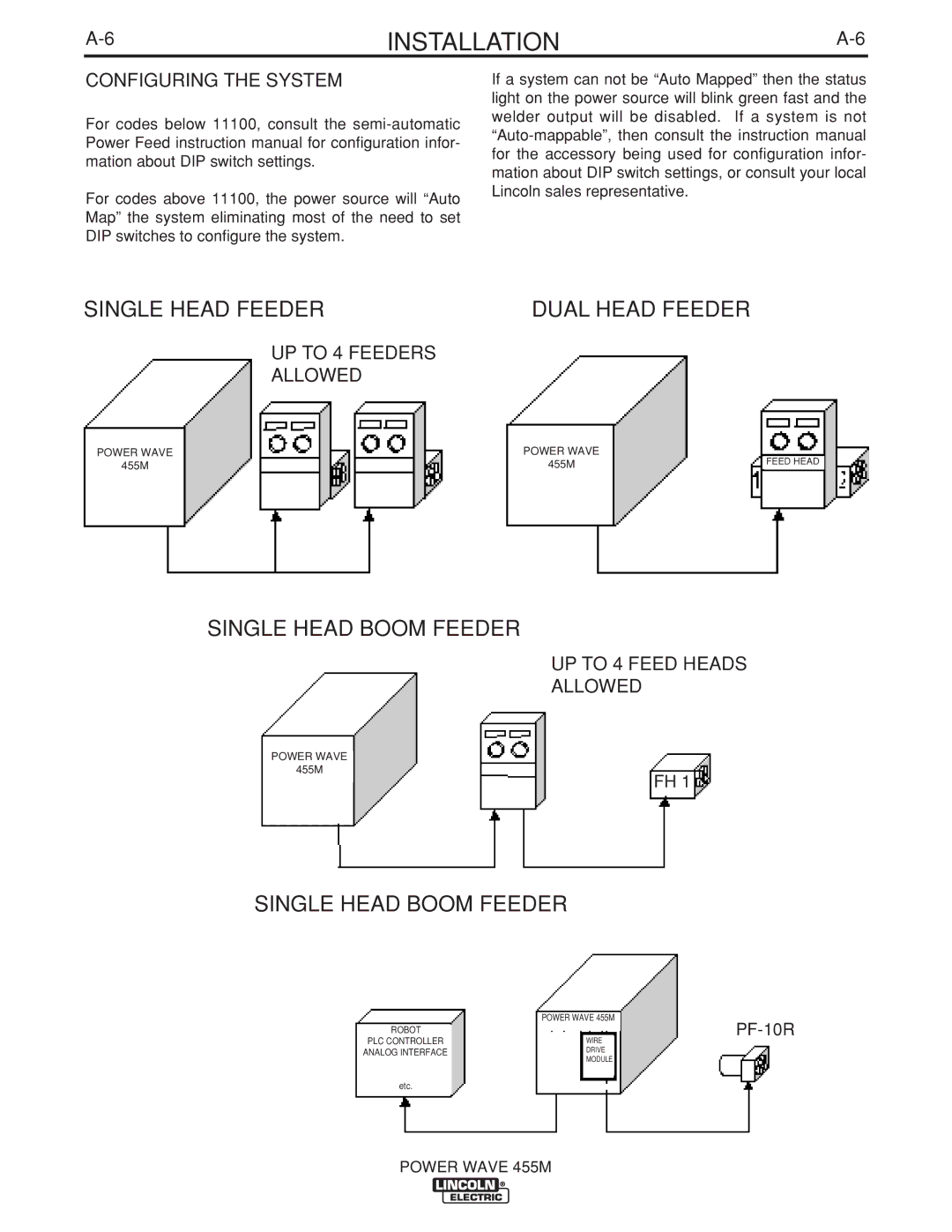 Lincoln Electric IM762-C Single Head Feeder, Single Head Boom Feeder, Configuring the System, UP to 4 Feeders Allowed 