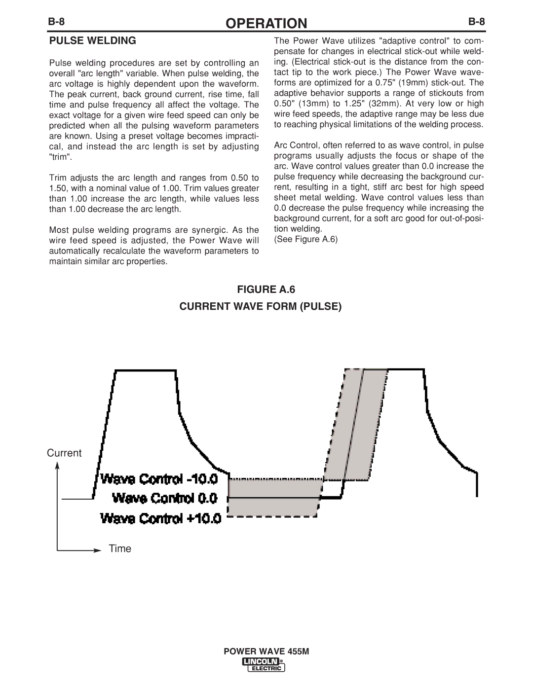 Lincoln Electric IM762-C manual Pulse Welding, Figure A.6 Current Wave Form Pulse 