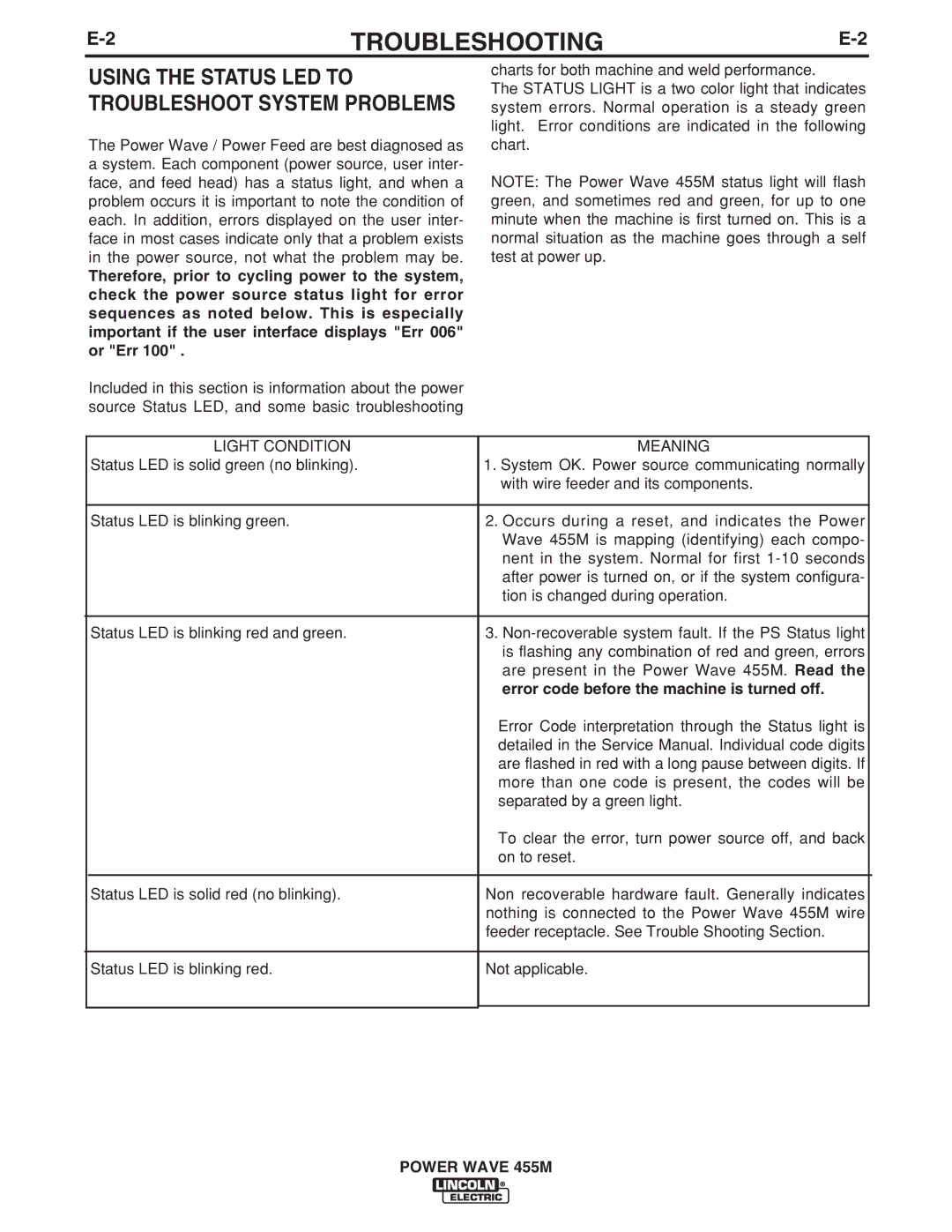 Lincoln Electric IM762-C Using the Status LED to Troubleshoot System Problems, Error code before the machine is turned off 