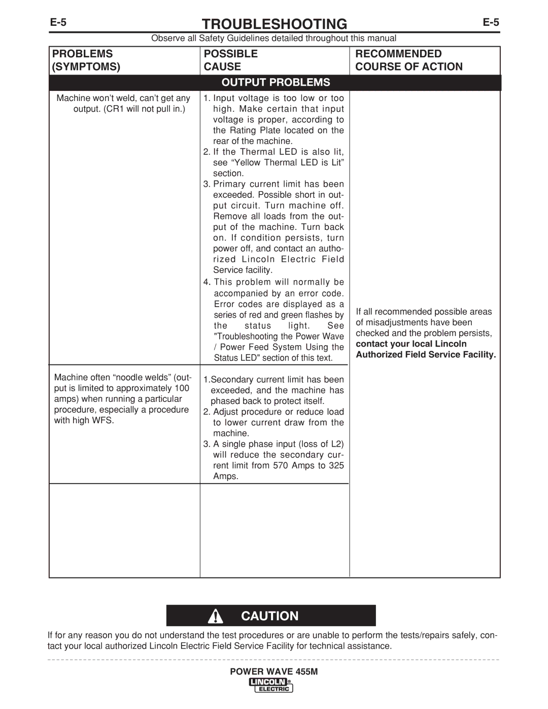 Lincoln Electric IM762-C manual Authorized Field Service Facility 