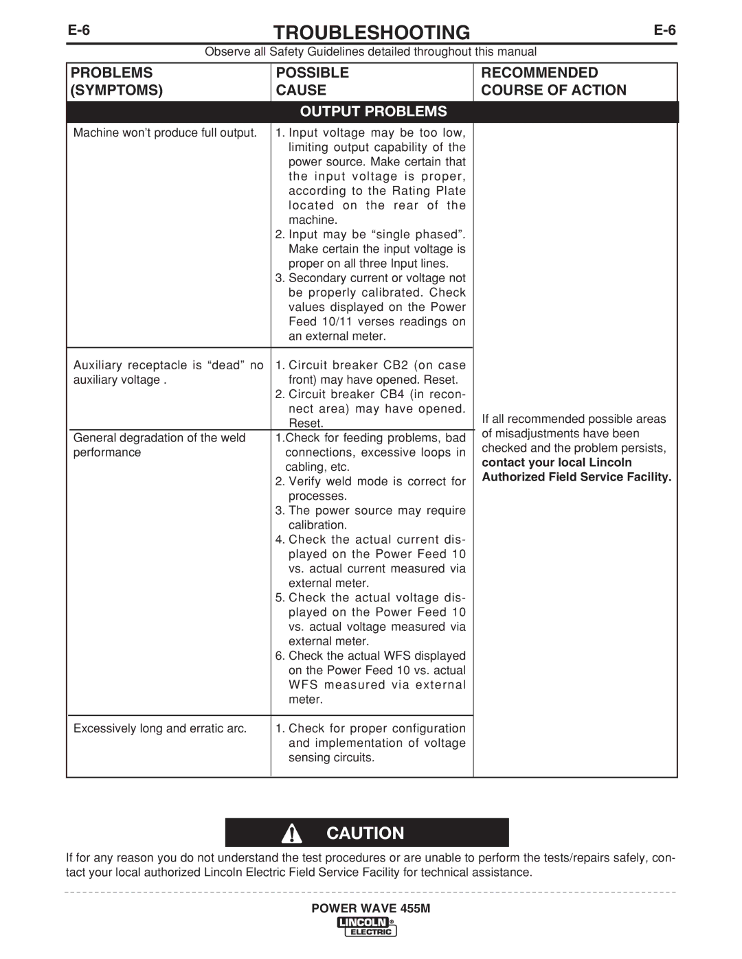 Lincoln Electric IM762-C manual Cabling, etc 