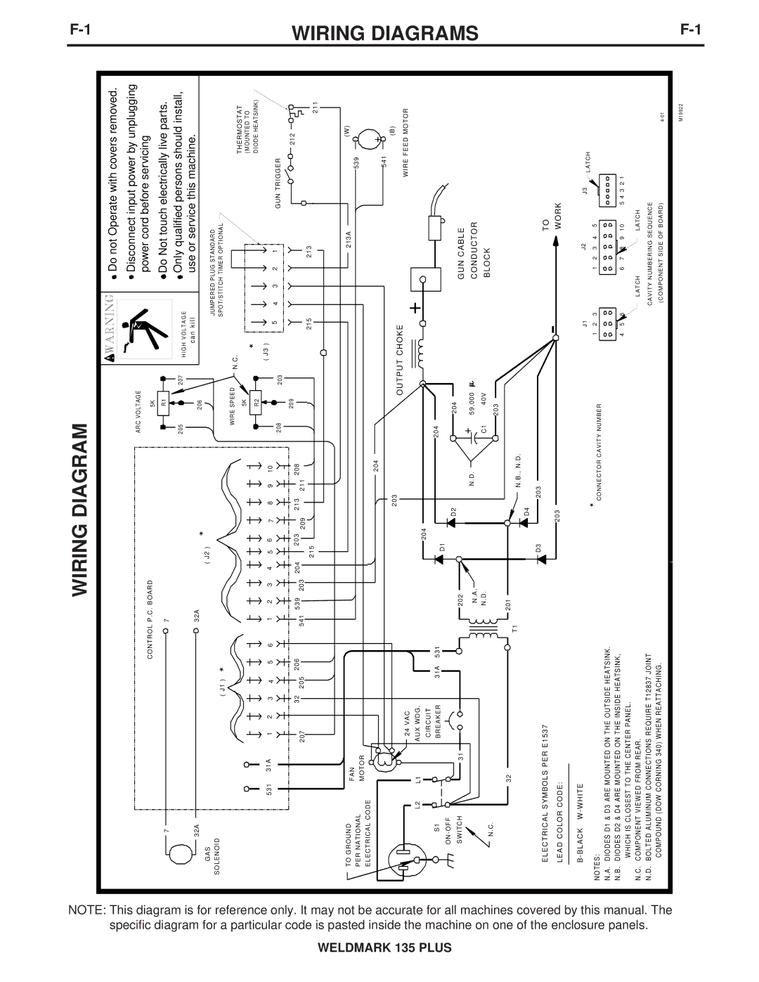 Lincoln Electric IM767 specifications Wiring Diagrams, SP-135PLUSWIRINGWIRINGDIAGRAMDIAGRAMS 