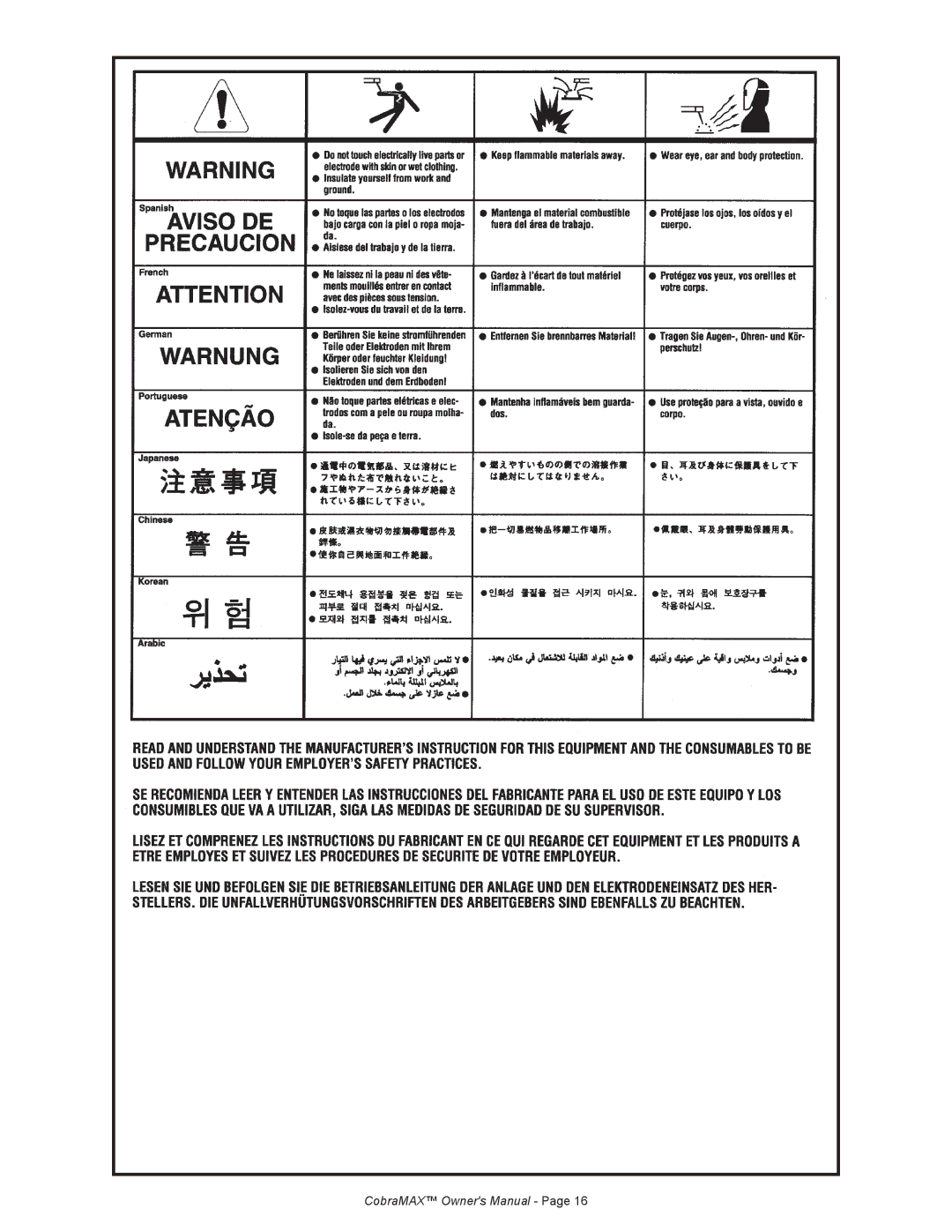 Lincoln Electric IM774 manual 