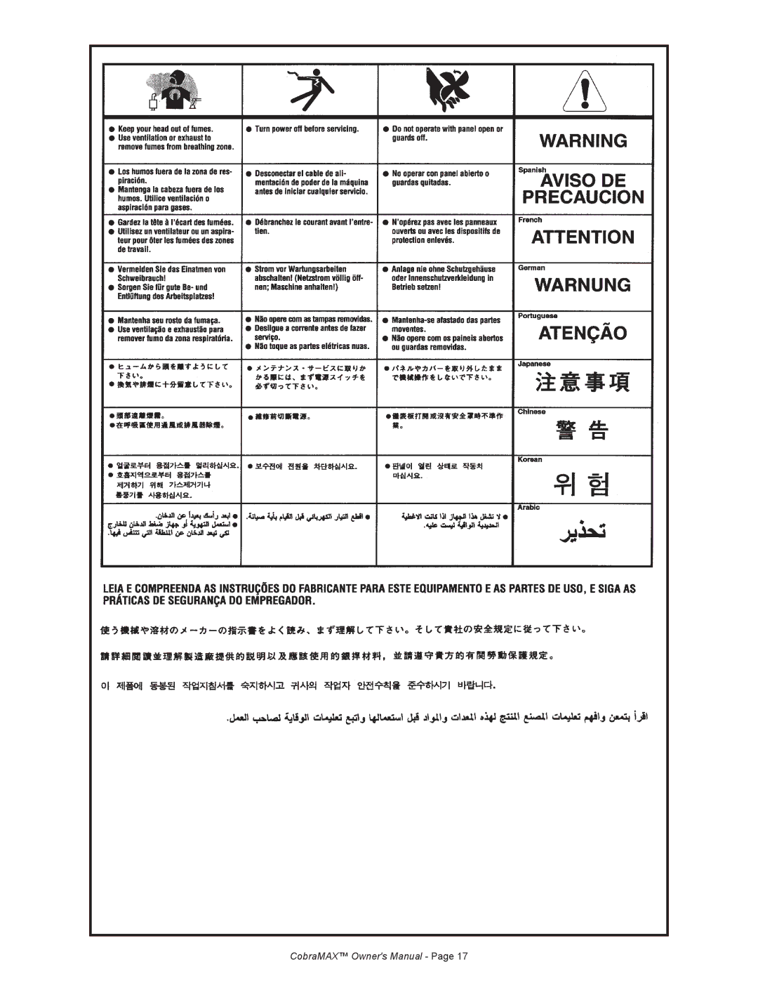 Lincoln Electric IM774 manual 