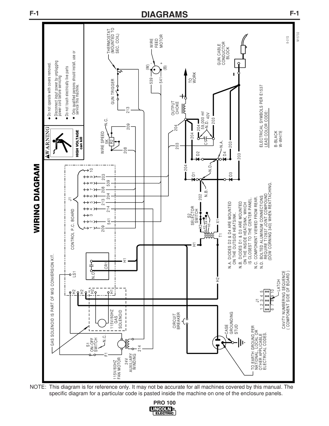 Lincoln Electric IM784 manual Diagrams, Wiring Diagram 