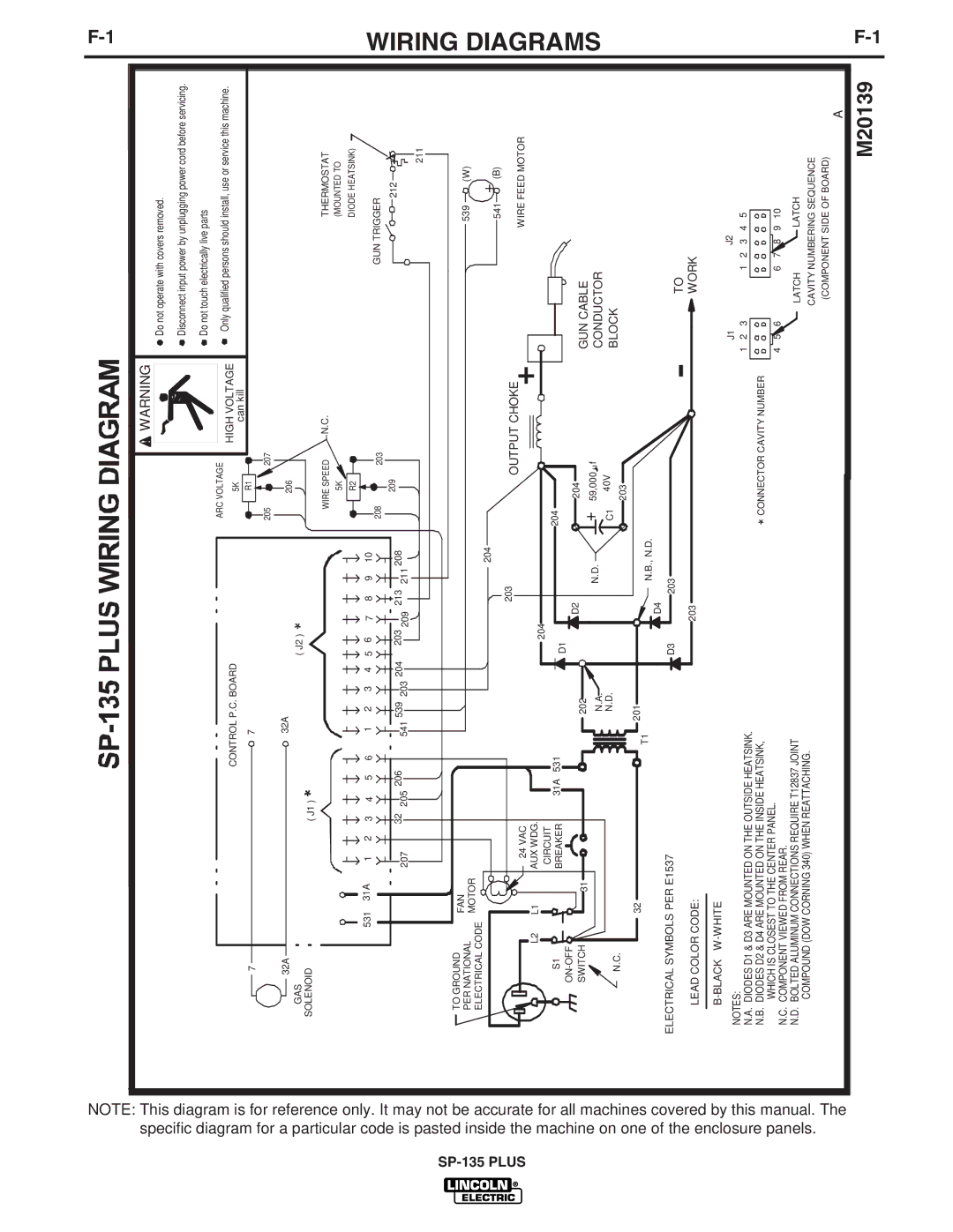 Lincoln Electric IM788 manual Wiring Diagrams, High Voltage 