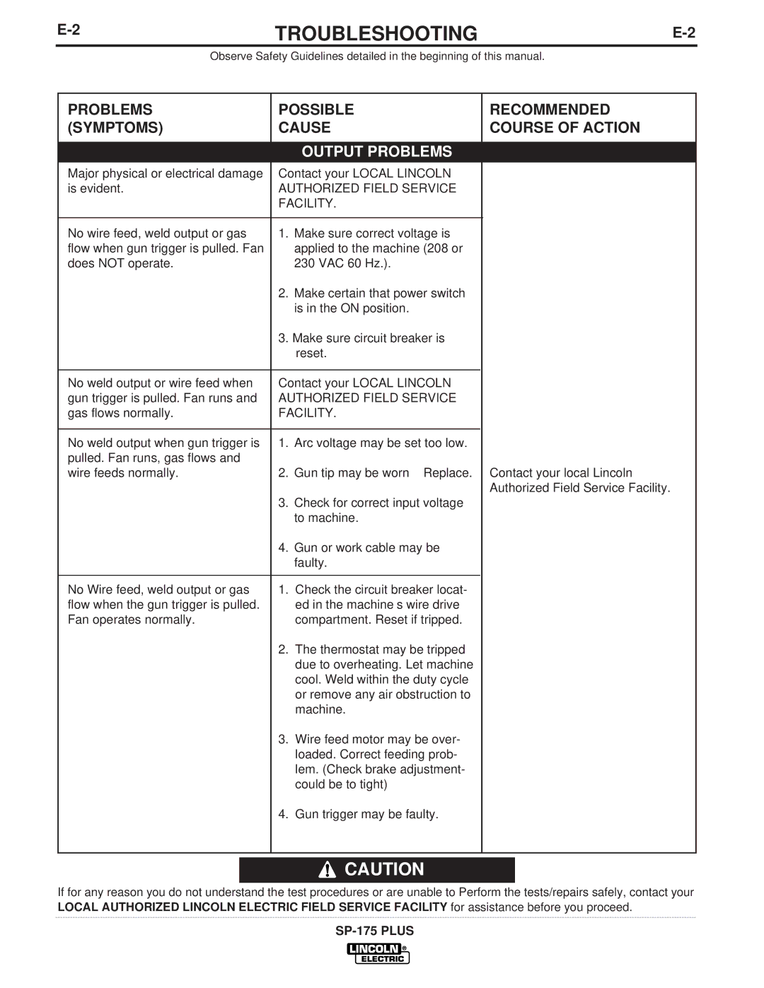 Lincoln Electric IM790 manual Problems Possible Symptoms Cause, Recommended Course of Action 