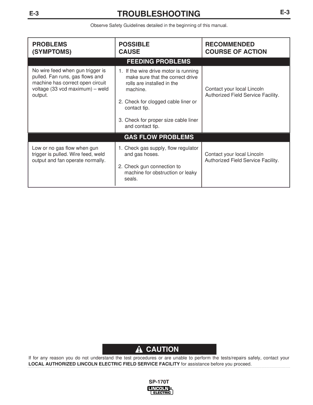 Lincoln Electric IM794 manual Feeding Problems 