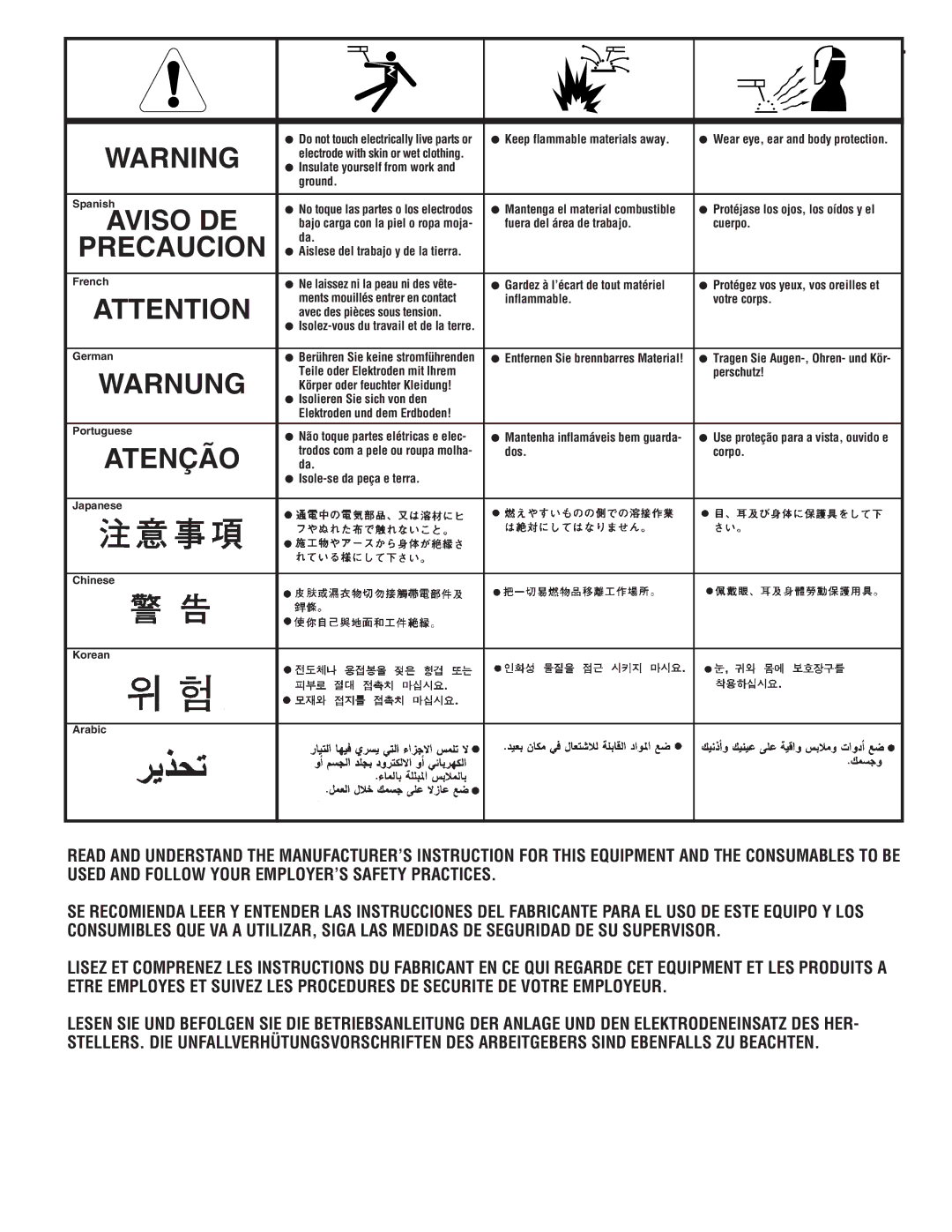 Lincoln Electric IM794 manual Precaucion 