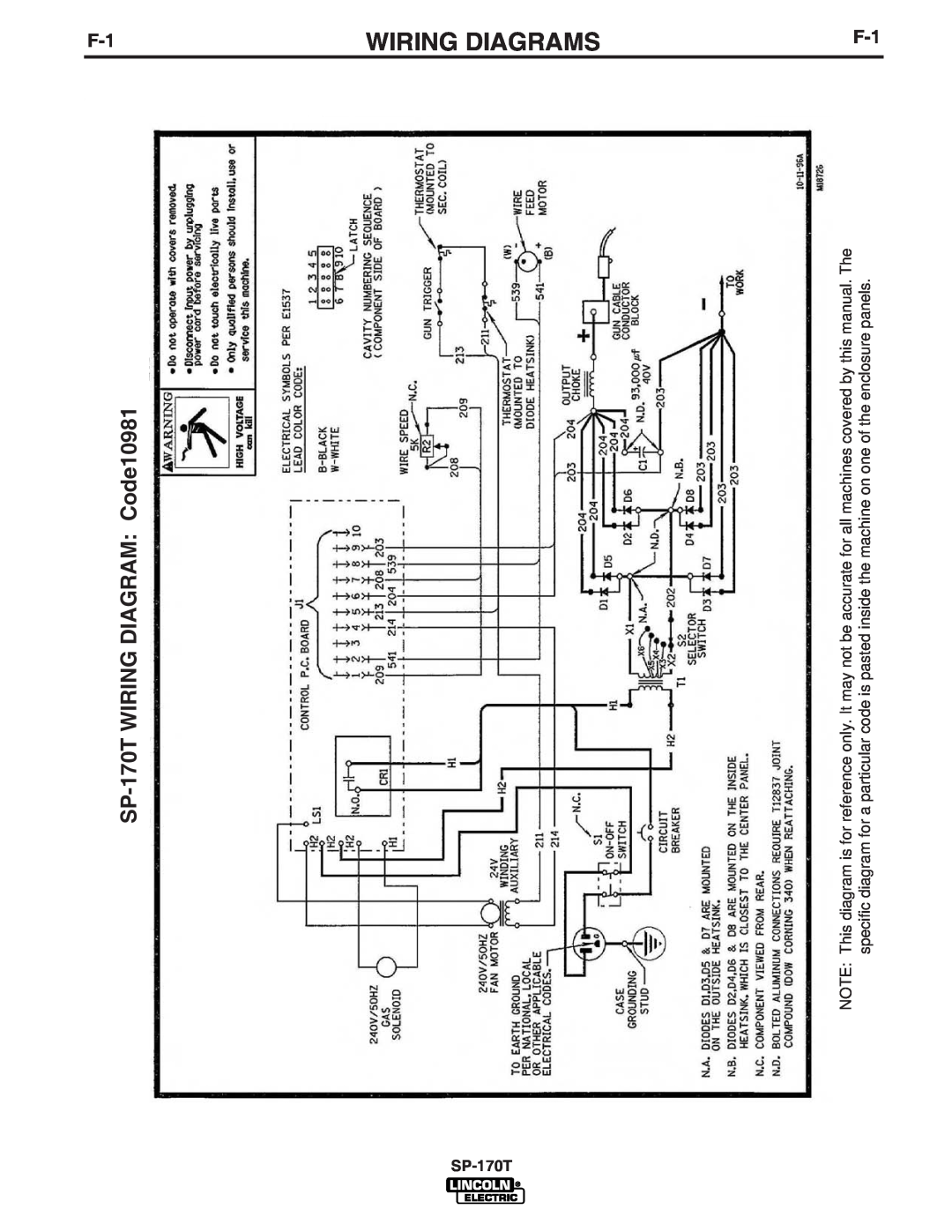 Lincoln Electric IM794 manual Wiring Diagrams, SP-170T WIRING DIAGRAM Code10981 