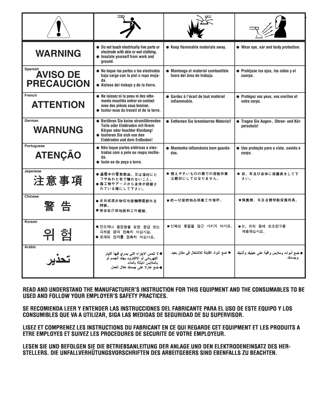 Lincoln Electric IM794 manual Precaucion, Warnung, Atenção, Aviso De 