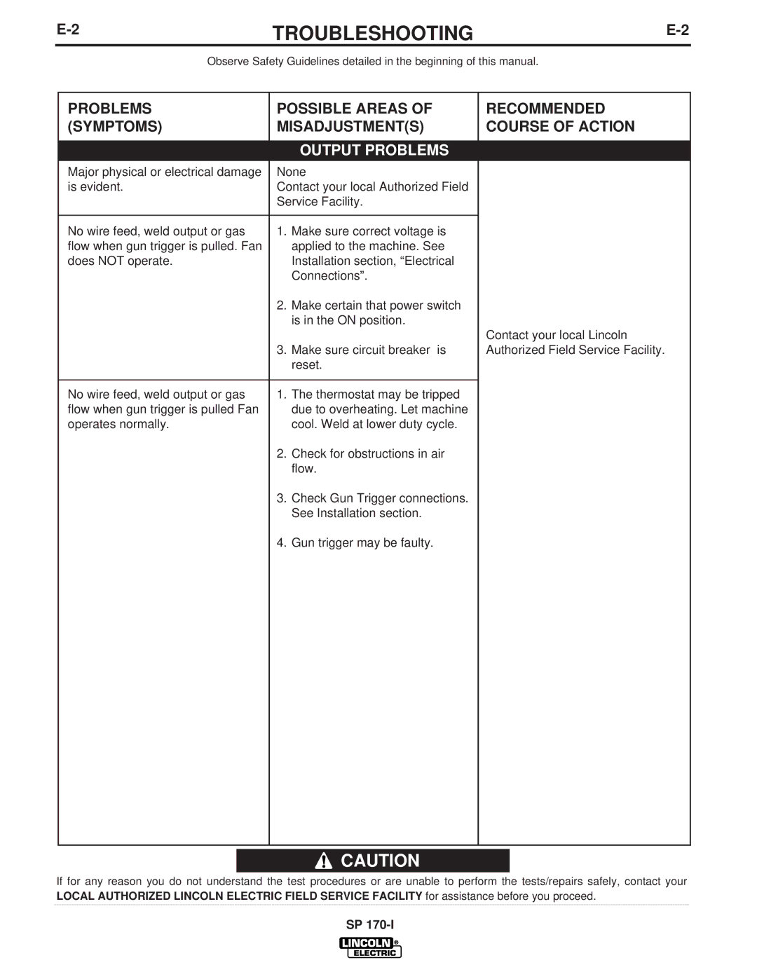 Lincoln Electric IM795 manual Problems Possible Areas Symptoms Misadjustments, Recommended Course of Action 