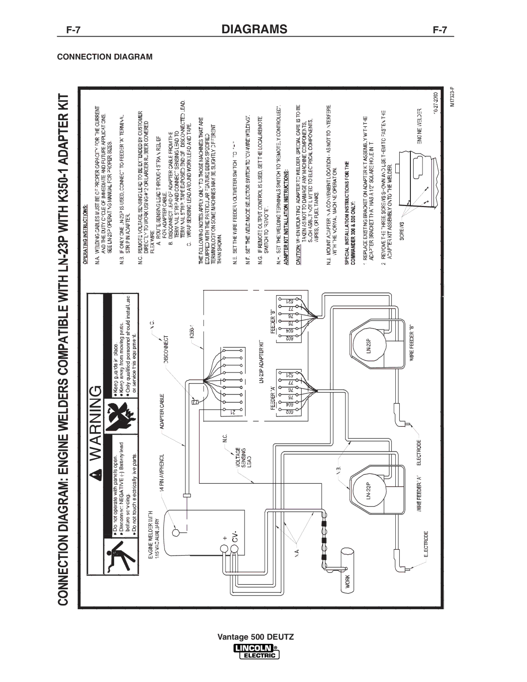 Lincoln Electric IM805 manual Diagrams 