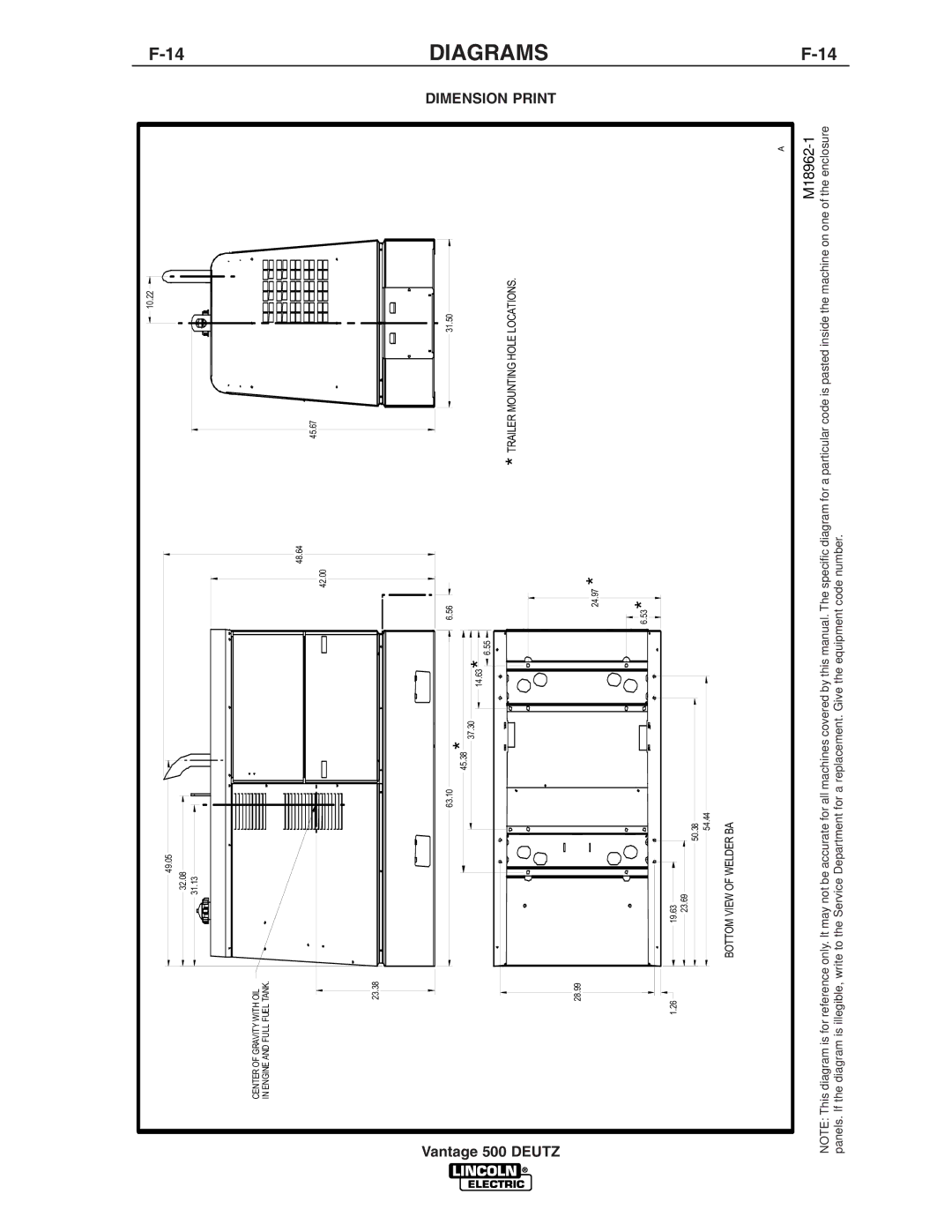 Lincoln Electric IM805 manual Dimension Print 