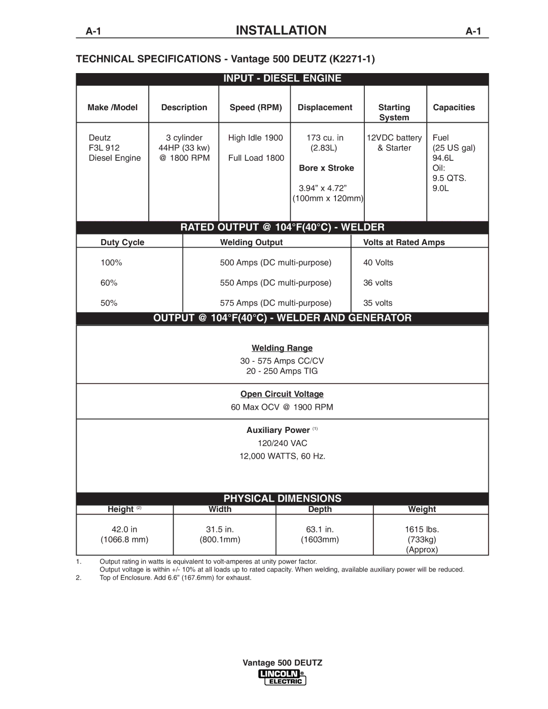 Lincoln Electric IM805 manual Installation 