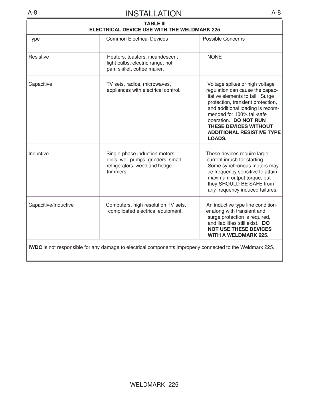 Lincoln Electric IM806 manual These Devices Without 