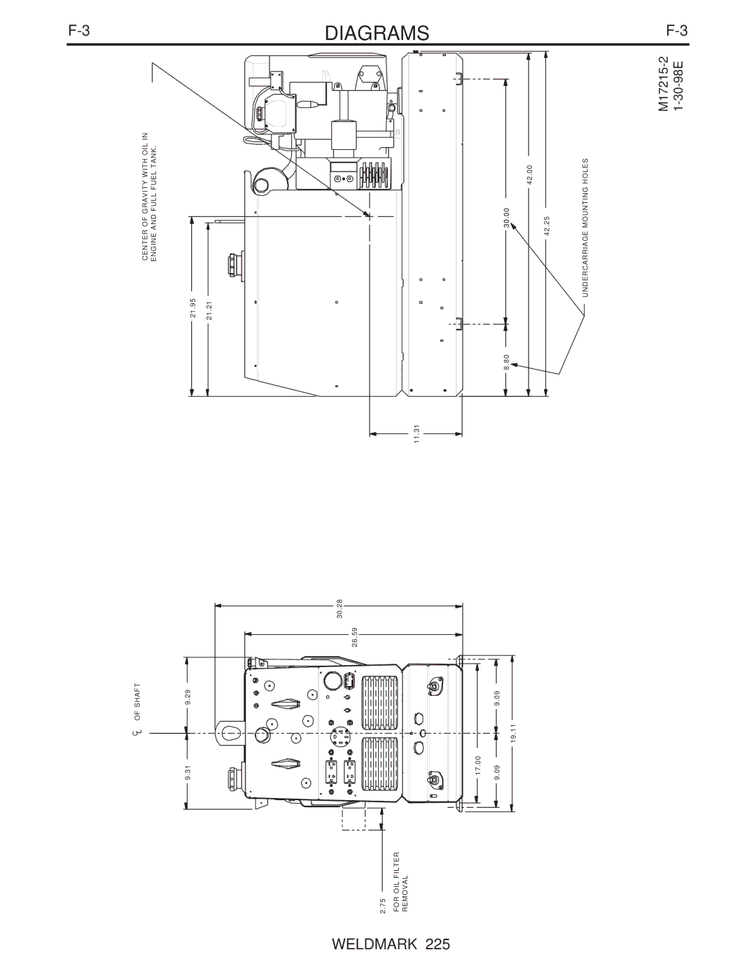 Lincoln Electric IM806 manual M17215-2 30-98E 