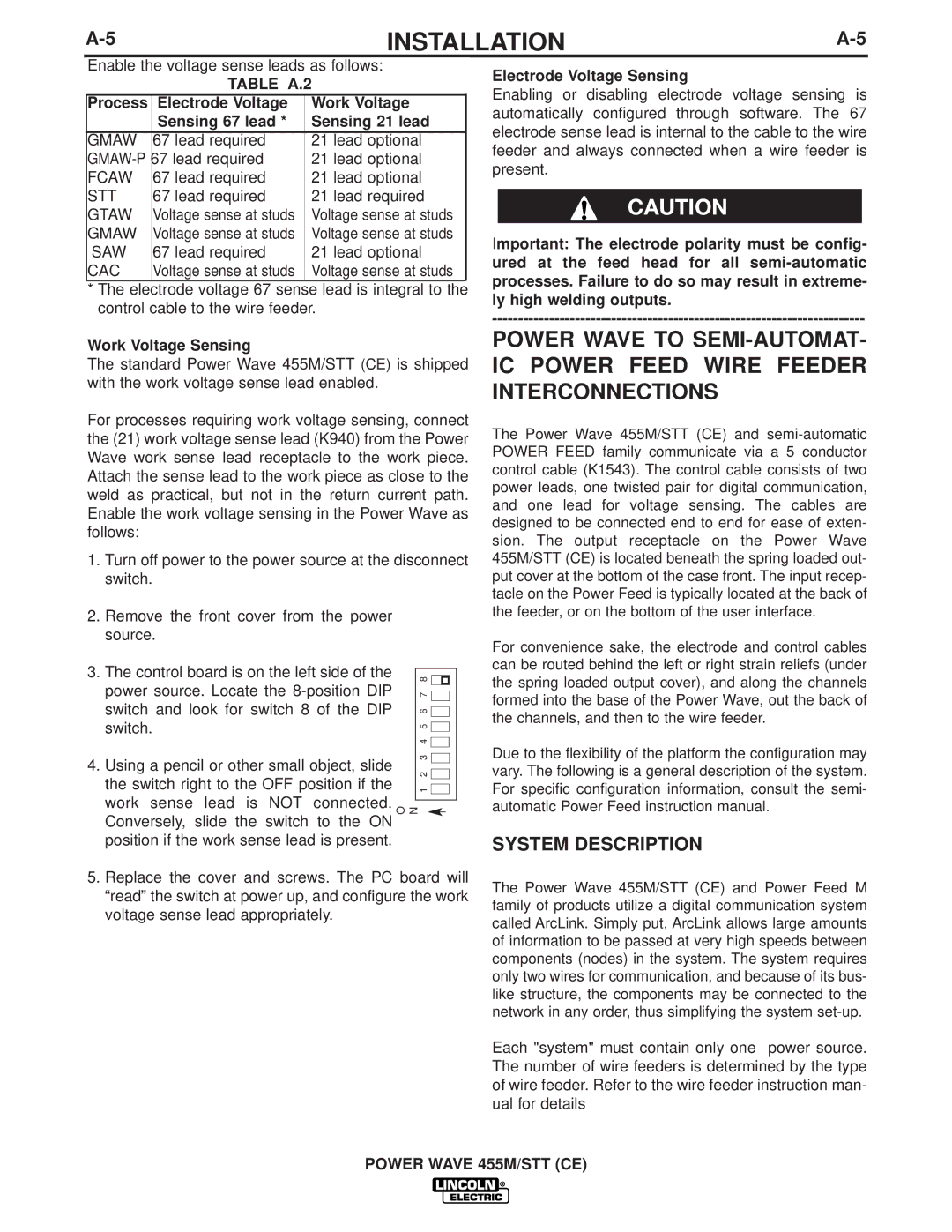 Lincoln Electric IM808-A manual System Description, Table A.2, Work Voltage Sensing, Electrode Voltage Sensing 