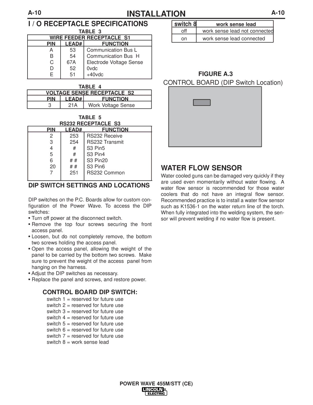 Lincoln Electric IM808-A manual Receptacle Specifications, Water Flow Sensor, DIP Switch Settings and Locations 