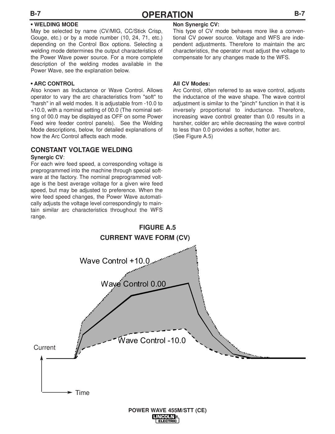 Lincoln Electric IM808-A manual Constant Voltage Welding, Welding Mode, ARC Control 