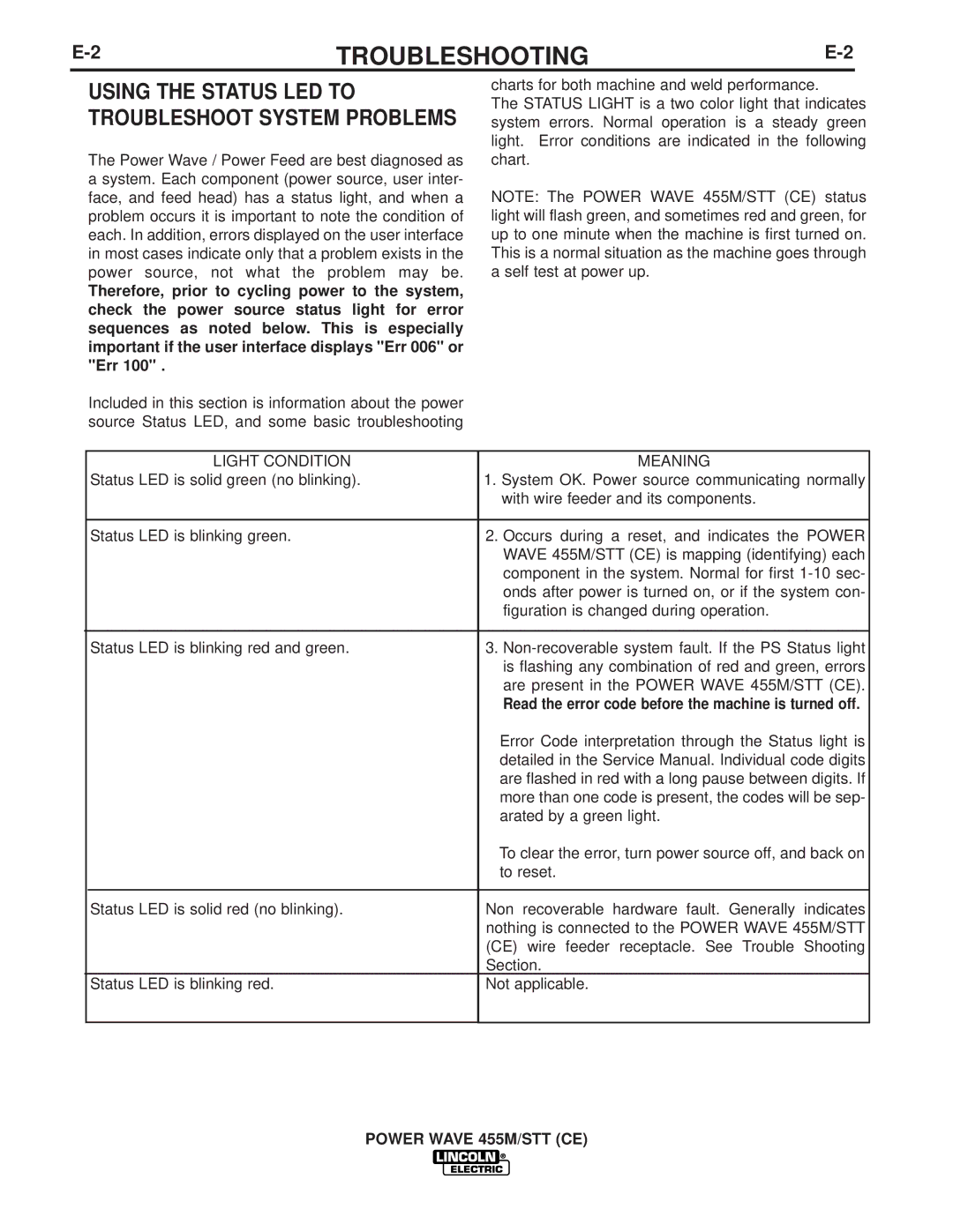 Lincoln Electric IM808-A manual Using the Status LED to Troubleshoot System Problems 