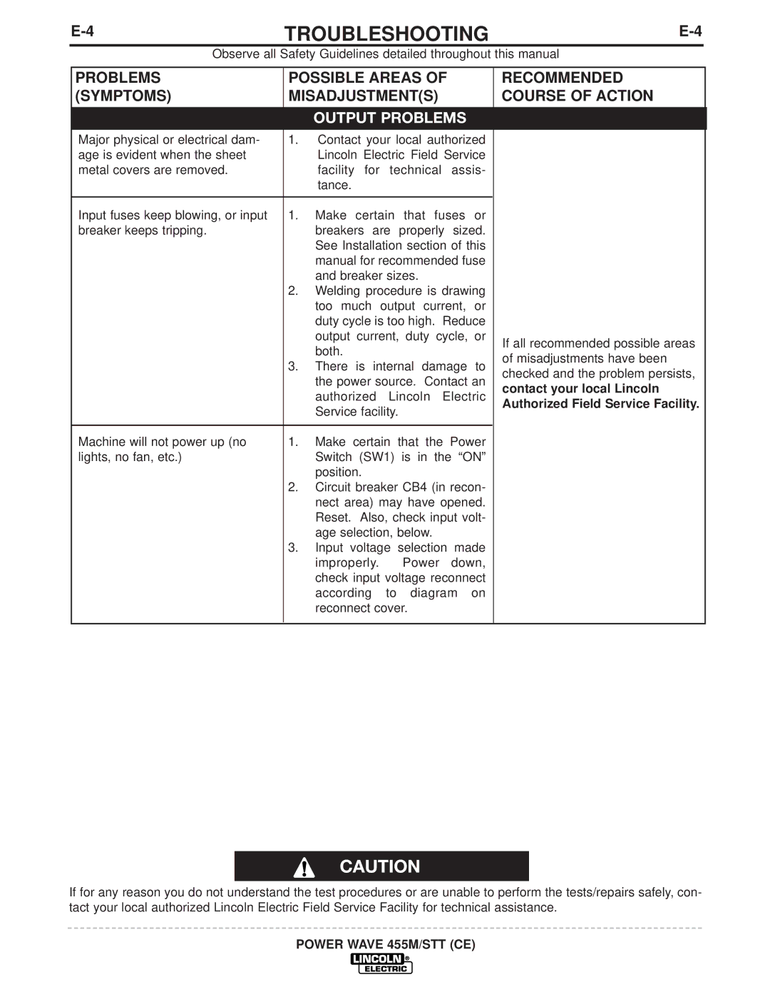 Lincoln Electric IM808-A manual Contact your local Lincoln, Authorized Field Service Facility 