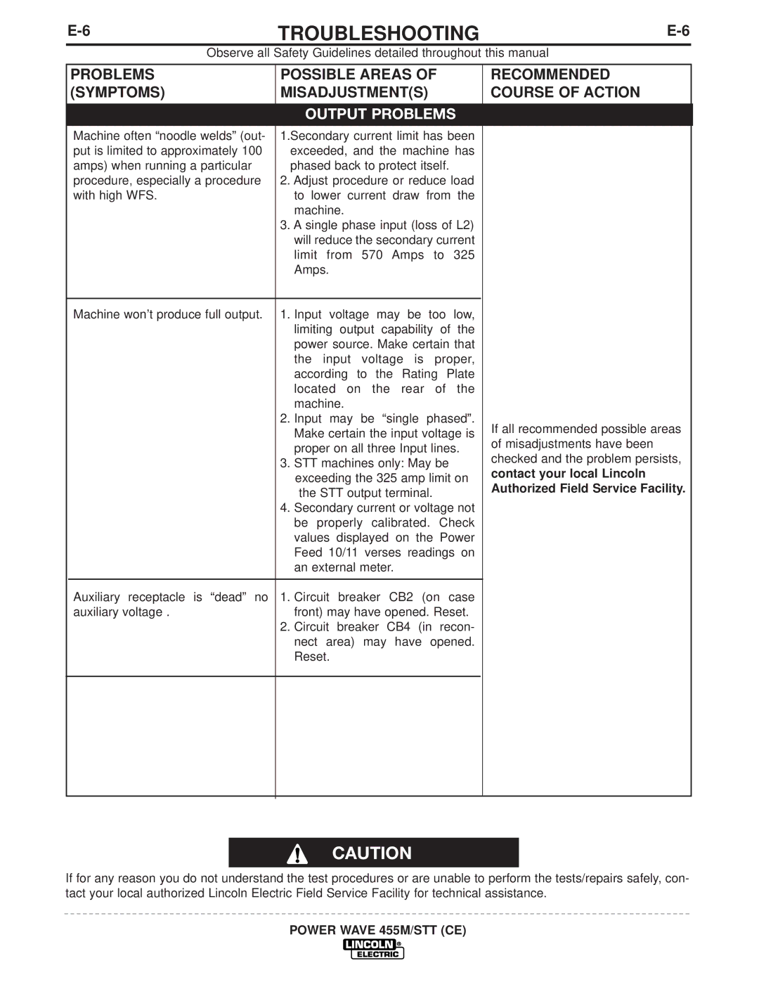 Lincoln Electric IM808-A manual Exceeding the 325 amp limit on STT output terminal 