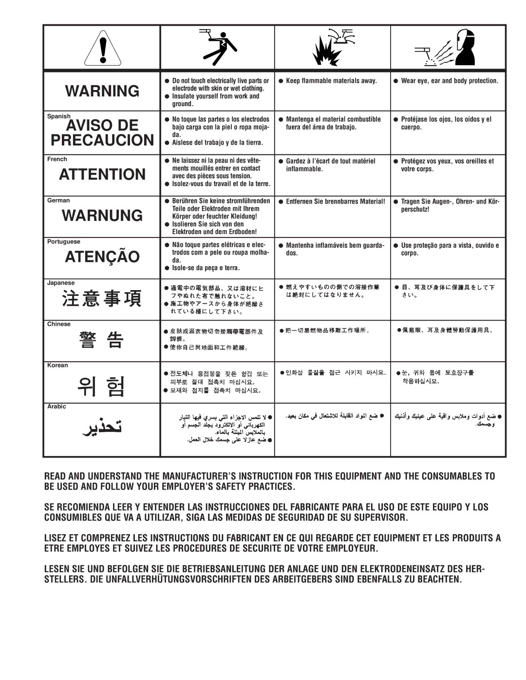 Lincoln Electric IM808-A manual Precaucion 