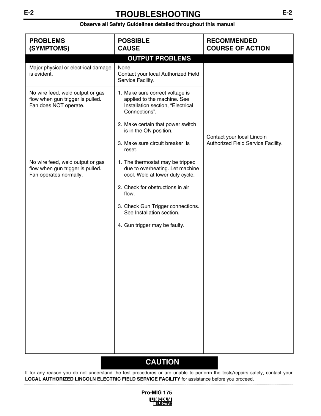 Lincoln Electric IM810 manual Problems Possible Symptoms Cause, Recommended Course of Action 