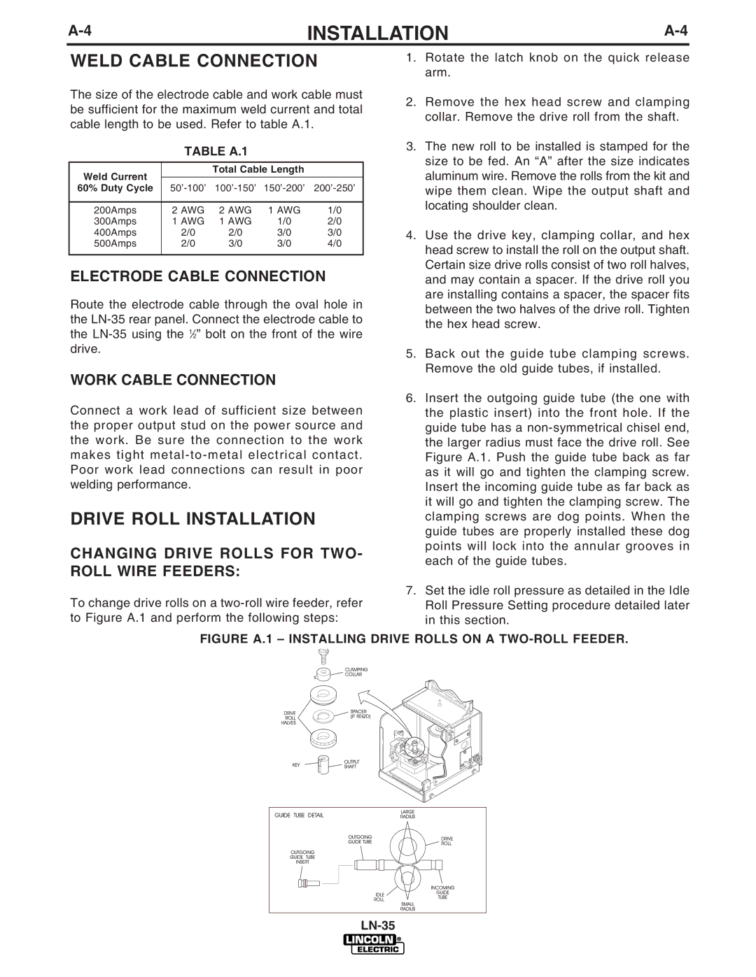 Lincoln Electric IM812-A Weld Cable Connection, Drive Roll Installation, Electrode Cable Connection, Work Cable Connection 