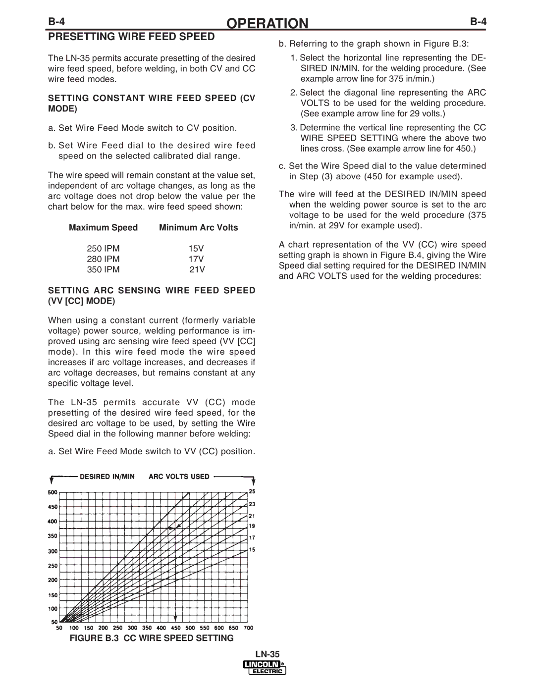 Lincoln Electric IM812-A manual Presetting Wire Feed Speed, Setting Constant Wire Feed Speed CV Mode 