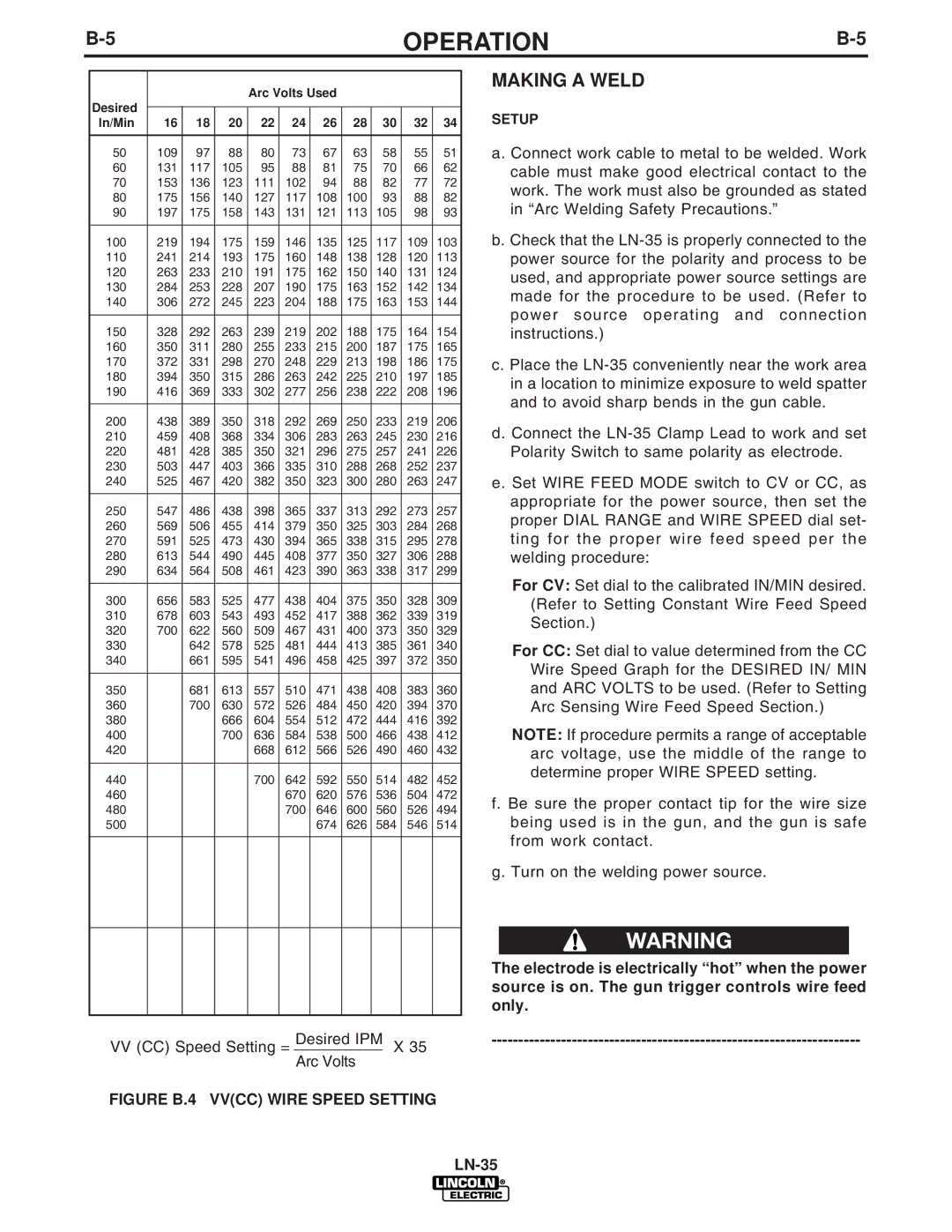 Lincoln Electric IM812-A manual Making a Weld, Figure B.4 Vvcc Wire Speed Setting 