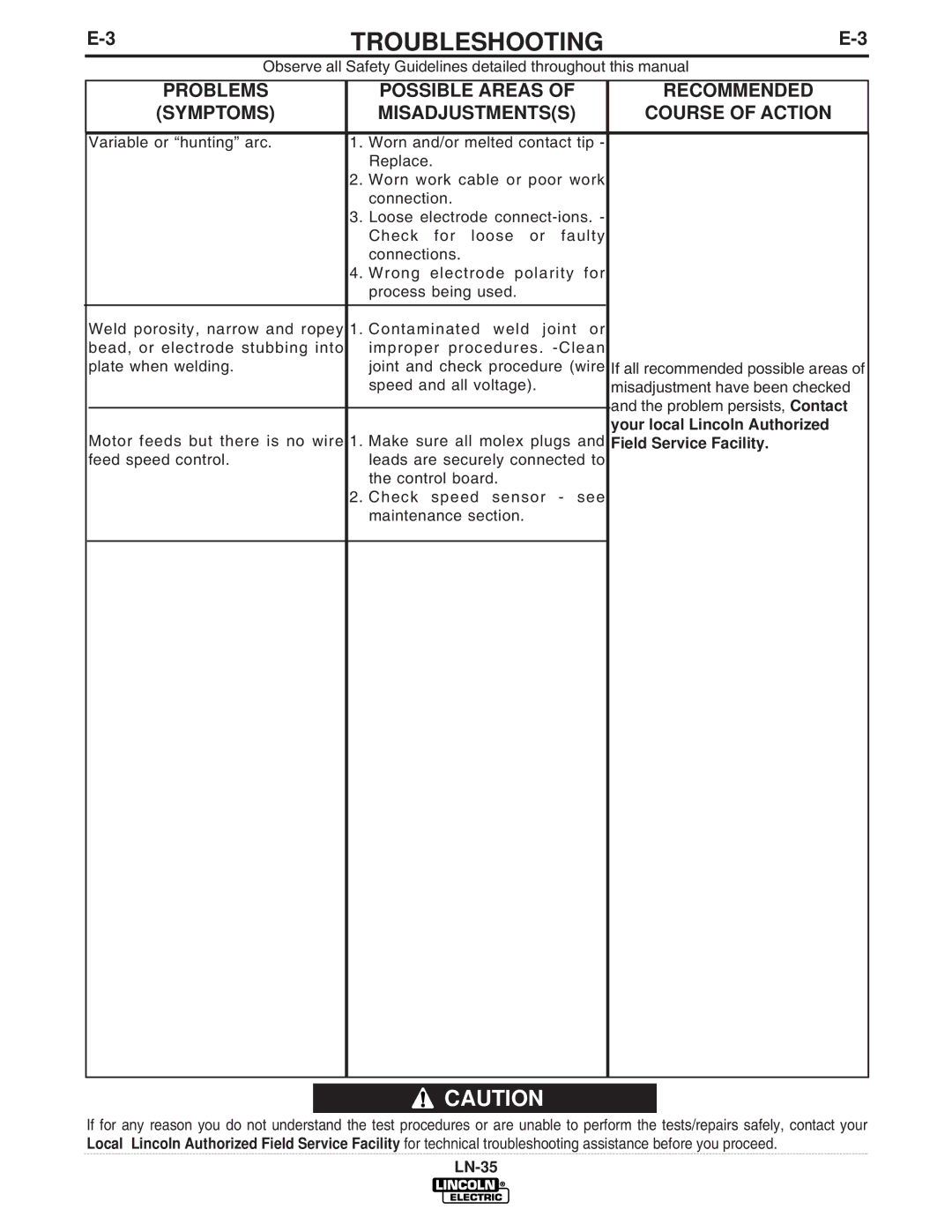 Lincoln Electric IM812-A manual Your local Lincoln Authorized 