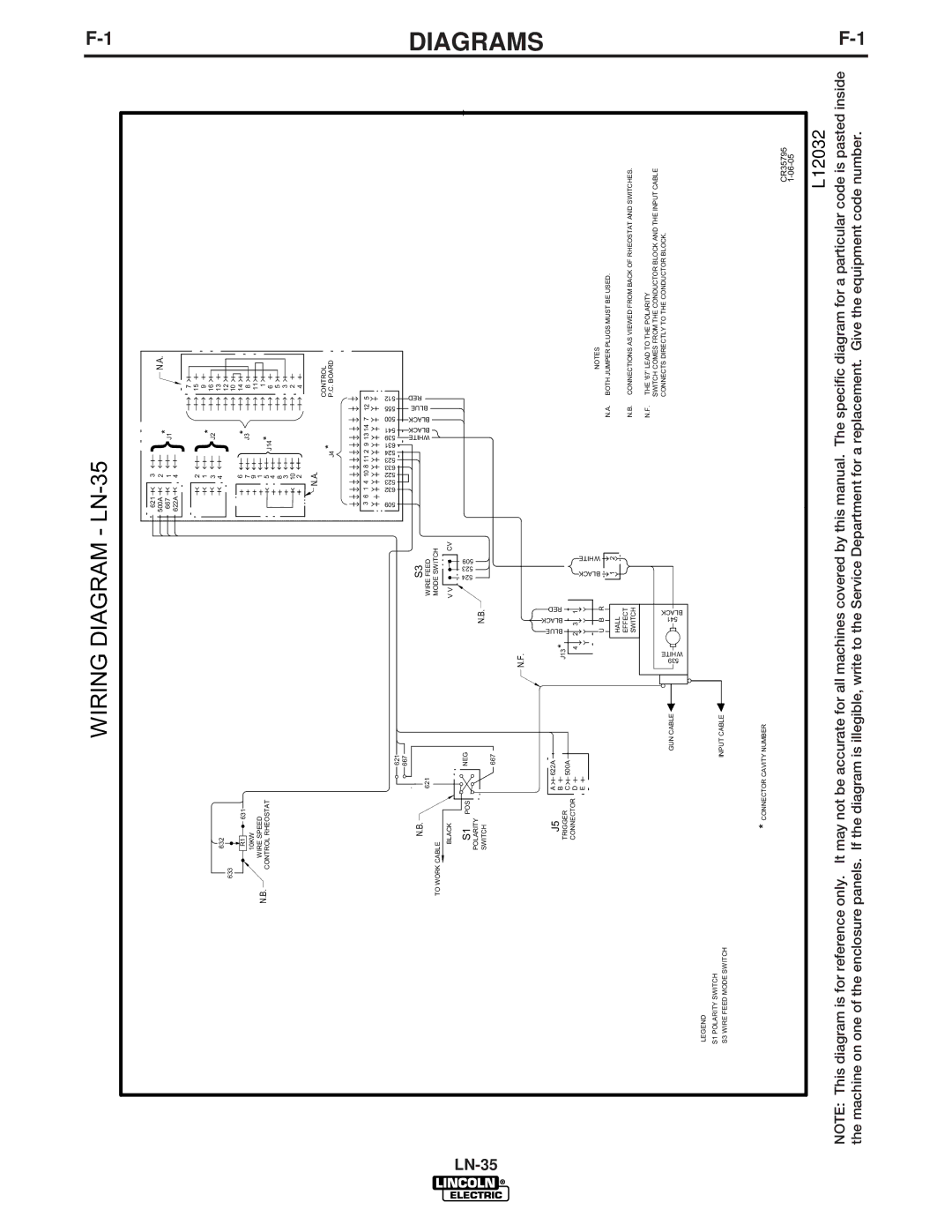 Lincoln Electric IM812-A manual Diagrams, Wiring Diagram LN-35 