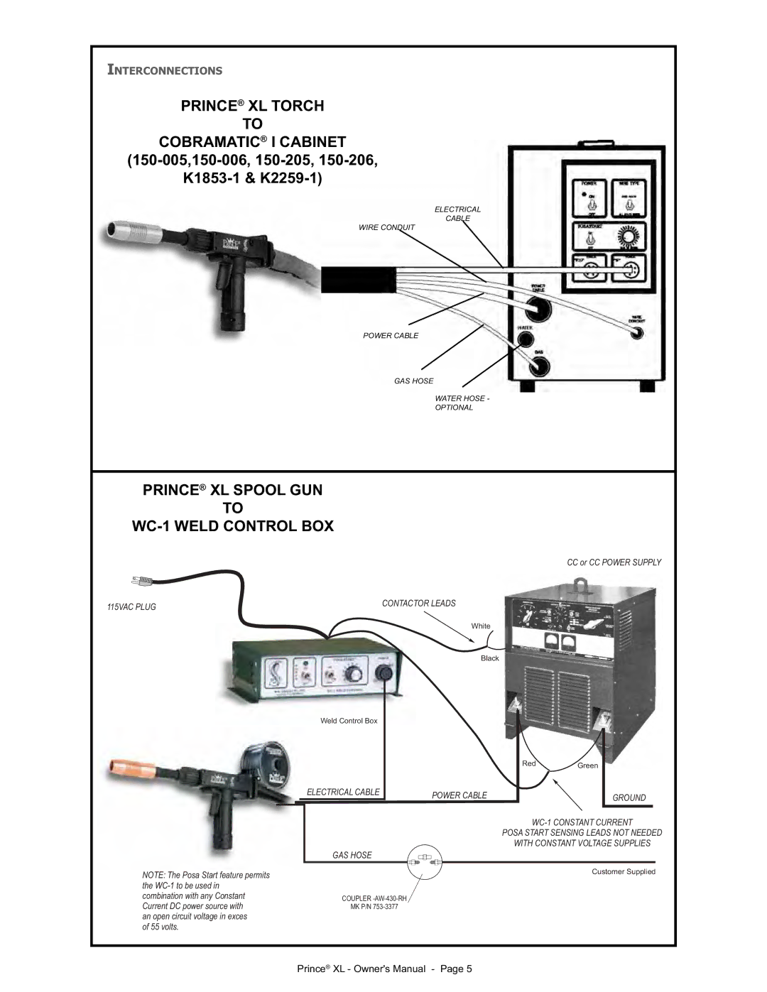 Lincoln Electric IM818 manual Prince XL Torch Cobramatic I Cabinet 