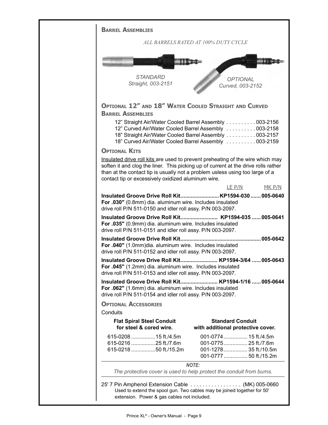 Lincoln Electric IM818 manual KP1594-030 005-0640 