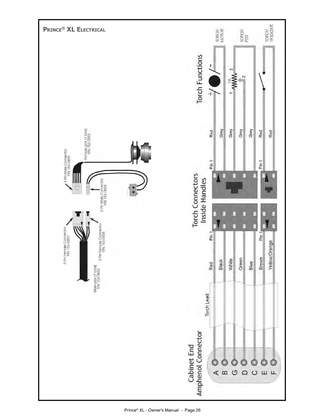 Lincoln Electric IM818 manual Prince XL Electrical 