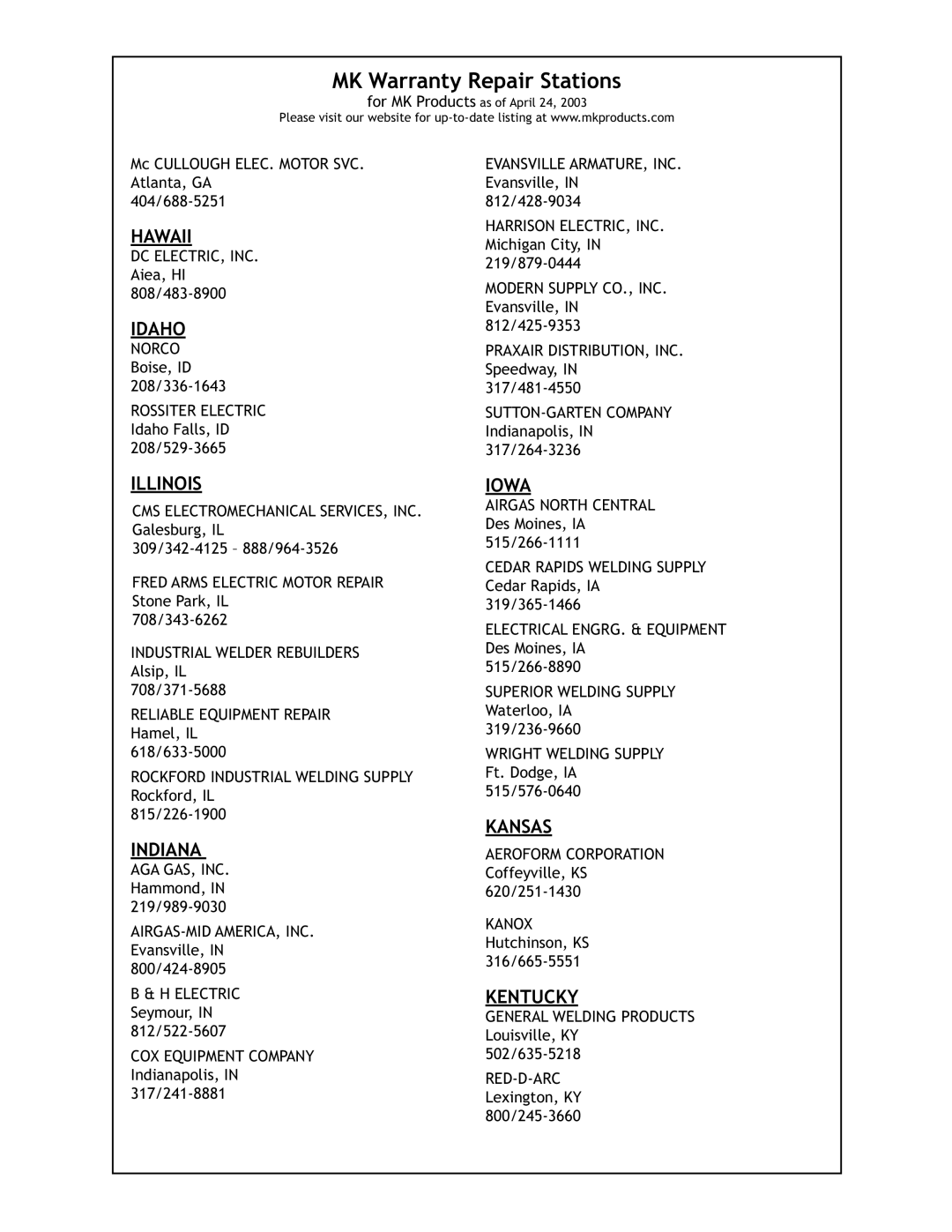 Lincoln Electric IM818 manual Hawaii, Idaho, Illinois, Indiana, Iowa, Kansas, Kentucky 