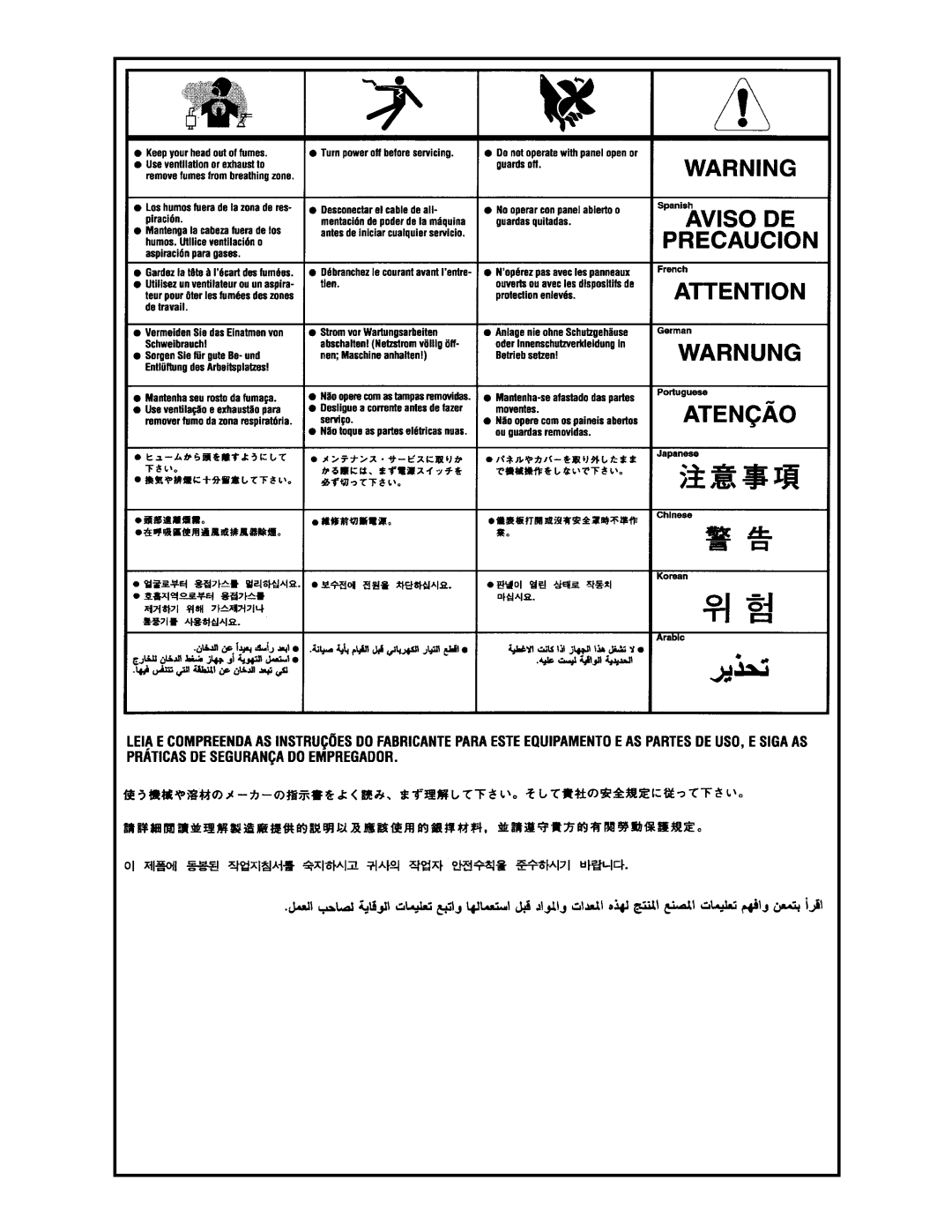 Lincoln Electric IM818 manual 