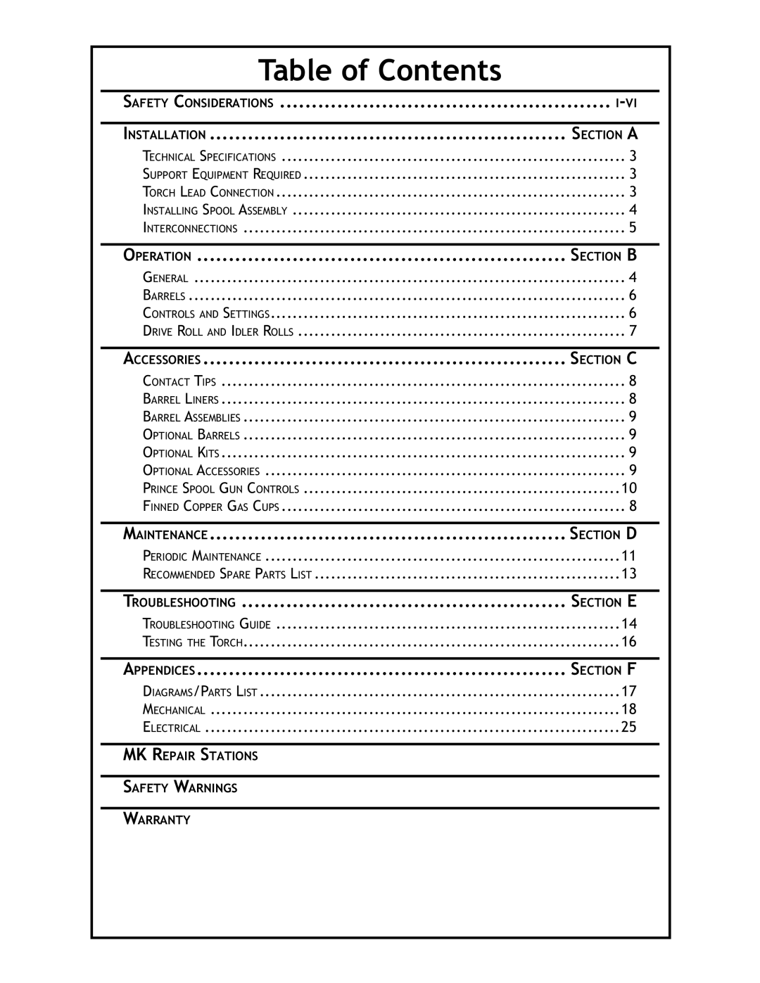 Lincoln Electric IM818 manual Table of Contents 